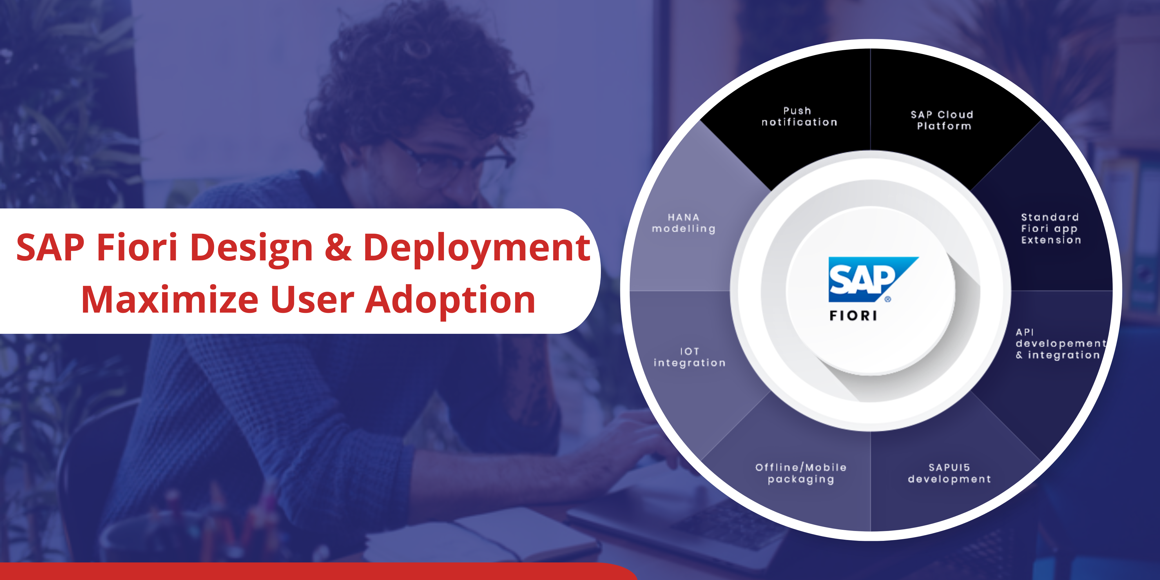 Best Practices for Designing and Deploying SAP Fiori Apps to Maximize User Adoption